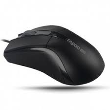 Chuột Rapoo N1162 USB