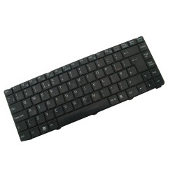 Bàn phím MTXT Sony AR