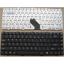 Bàn phím MTXT Dell 1425/1725/1427